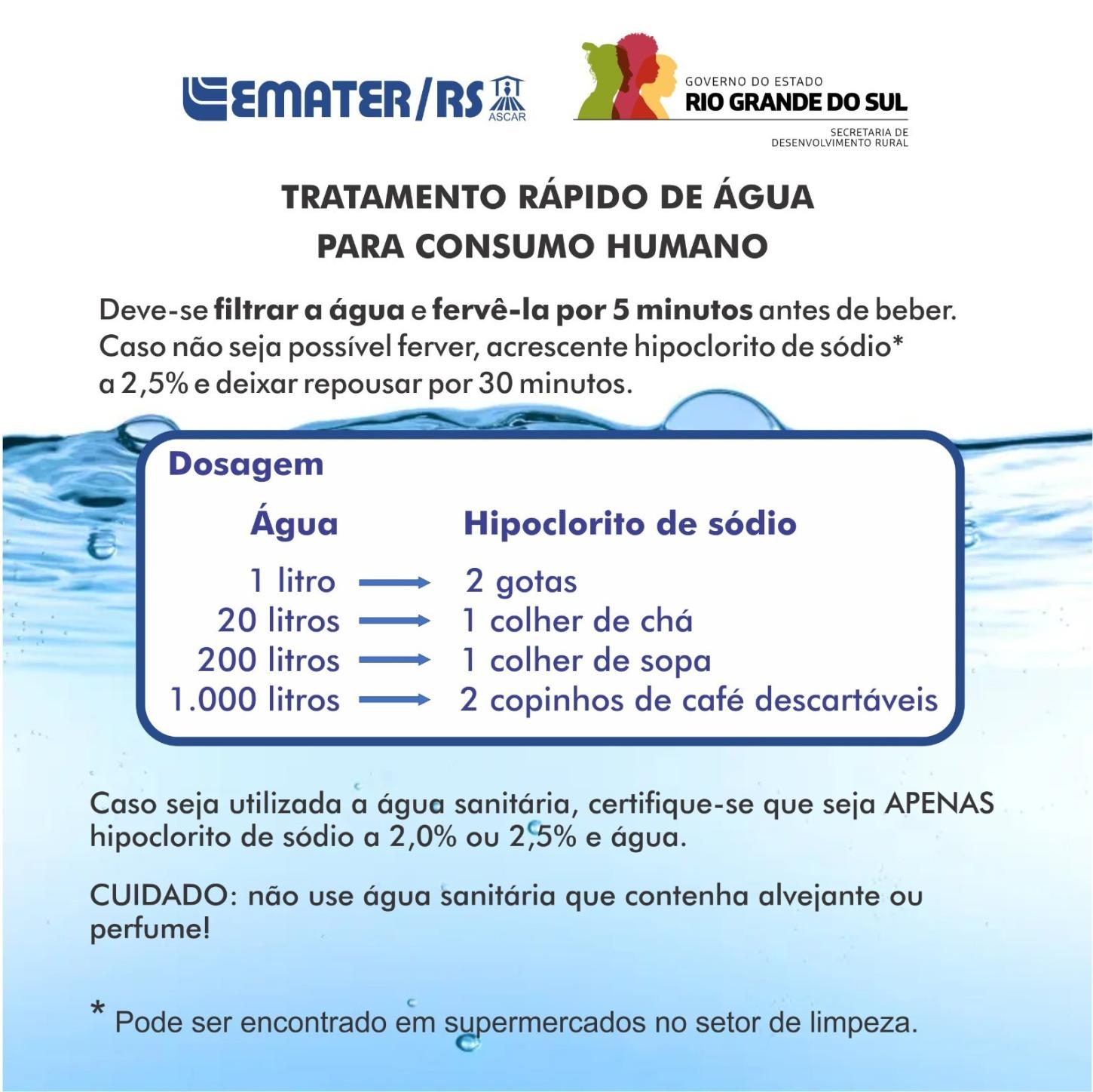 Cuidados para proteção de saúde durante e após enchentes no Rio Grande do Sul