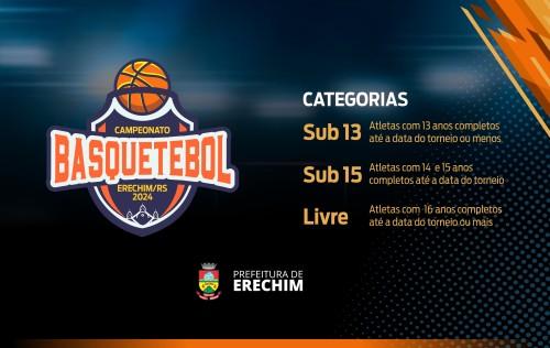 Abertas as Inscrições para o Campeonato Aberto de Basquetebol 2024
